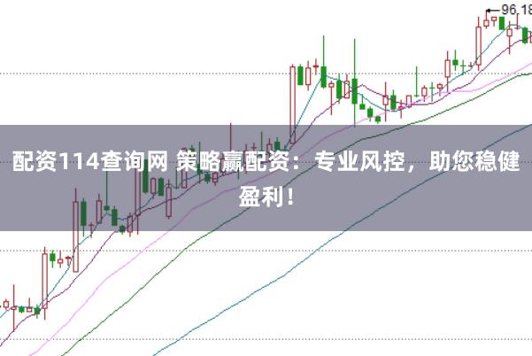 配资114查询网 策略赢配资：专业风控，助您稳健盈利！