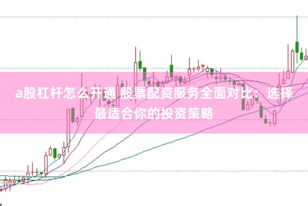 a股杠杆怎么开通 股票配资服务全面对比：选择最适合你的投资策略