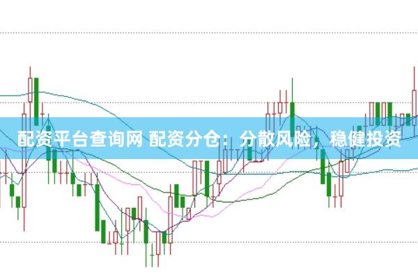 配资平台查询网 配资分仓：分散风险，稳健投资