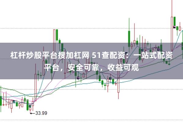 杠杆炒股平台搜加杠网 51查配资：一站式配资平台，安全可靠，收益可观