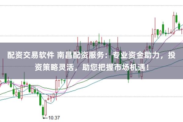 配资交易软件 南昌配资服务：专业资金助力，投资策略灵活，助您把握市场机遇！