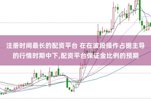注册时间最长的配资平台 在在波段操作占据主导的行情时期中下，配资平台保证金比例的预期